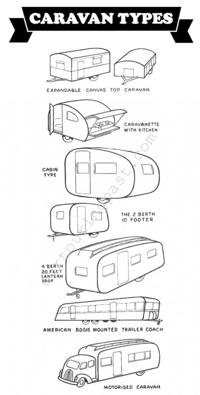 Caravan types.jpg