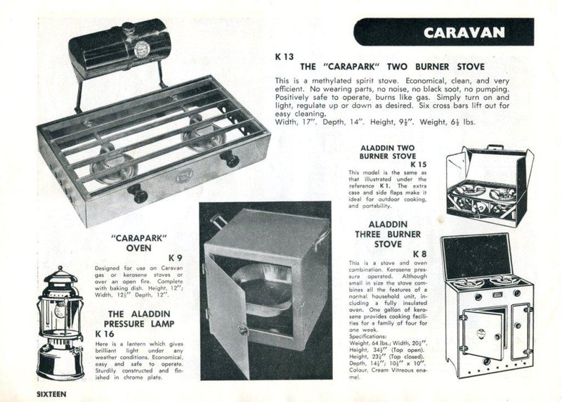 carapark stoves 1.jpg