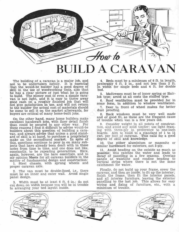 Build a Caravan..jpg